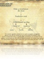 La formación de los evangelios