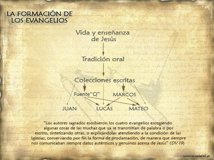 formacion_evangelios