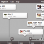 Los Papas del siglo XX