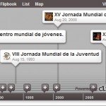 Las Jornadas Mundiales de la Juventud