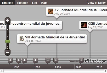 historia_jmj