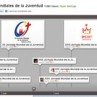 La línea de tiempo de las Jornadas Mundiales de la Juventud