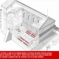 conclave_tutorial